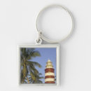 Search for caribbean key rings Island