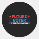 Search for communist stickers Liberal