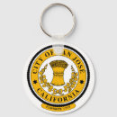 Search for euro key rings Flag