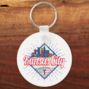 Search for kansas key rings Skyline