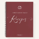 Search for vintage recipe books Minimalist