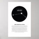 Search for aries constellation art Zodiac