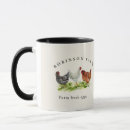 Search for farmhouse mugs Watercolor
