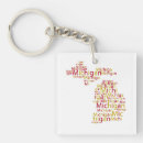 Search for universities key rings Gold