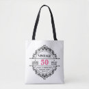 Search for 70th birthday tote bags Funny