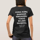 Search for bangkok tshirts Asia
