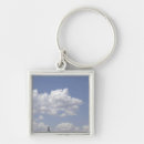 Search for c 130 key rings Flight