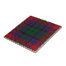 Search for scottish tiles Tartan