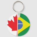 Search for symbol of canada key rings Flag