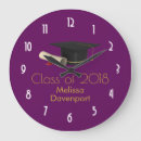Search for graduation cap art Diploma