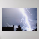 Search for lightning strikes posters Storms