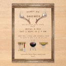 Search for for him wedding invitations Couple