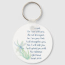 Search for fear god key rings Bible