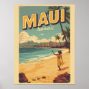 Search for aloha print posters Tropical beach