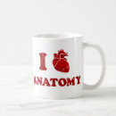 Search for health science mugs Anatomy
