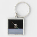 Search for view from above key rings Space