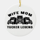 Search for legend christmas tree decorations Funny