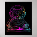 Search for techno posters Music