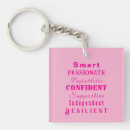 Search for confidence key rings Women