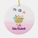 Search for zoo animal christmas tree decorations Butterfly