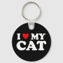 Search for katz key rings Kitties