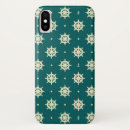 Search for wheel iphone cases Illustration