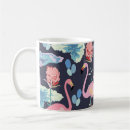 Search for surrounding mugs Animal
