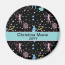 Search for archer magnets Target