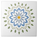 Search for mandala tiles Stylish