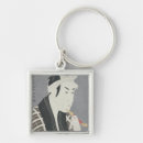 Search for role in key rings 18th