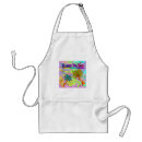 Search for rays aprons Sun