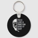 Search for handling key rings Skating