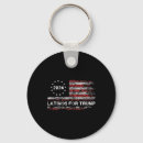 Search for latinos key rings Maga