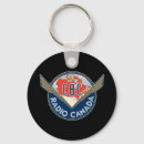 Search for 1940 key rings 40s