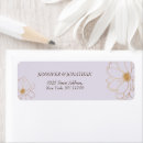 Search for golden return address labels Gold foil