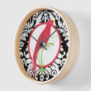 Search for black and white bird clocks Birds