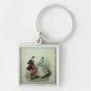 Search for dancing couple key rings Male