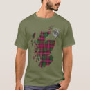 Search for clan stuart tartan Crest