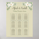 Search for eucalyptus wedding seating charts Botanical nature wreath