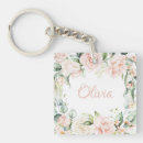 Search for pretty pastels key rings Script