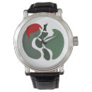 Search for apple fruit watches Fresh