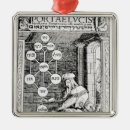Search for jewish christmas tree decorations School
