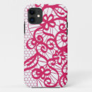 Search for doodle art iphone cases Drawing