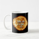 Search for solar flare mugs Science
