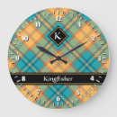 Search for kingfisher painting art Blue