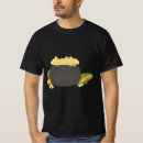 Search for corn Magic