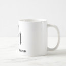 Search for candlestick chart mugs Forex