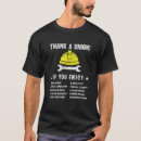 Search for union thug tshirts Thank