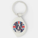 Search for staffy key rings Staffordshire bull terrier