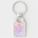 Search for trust key rings Bible verse